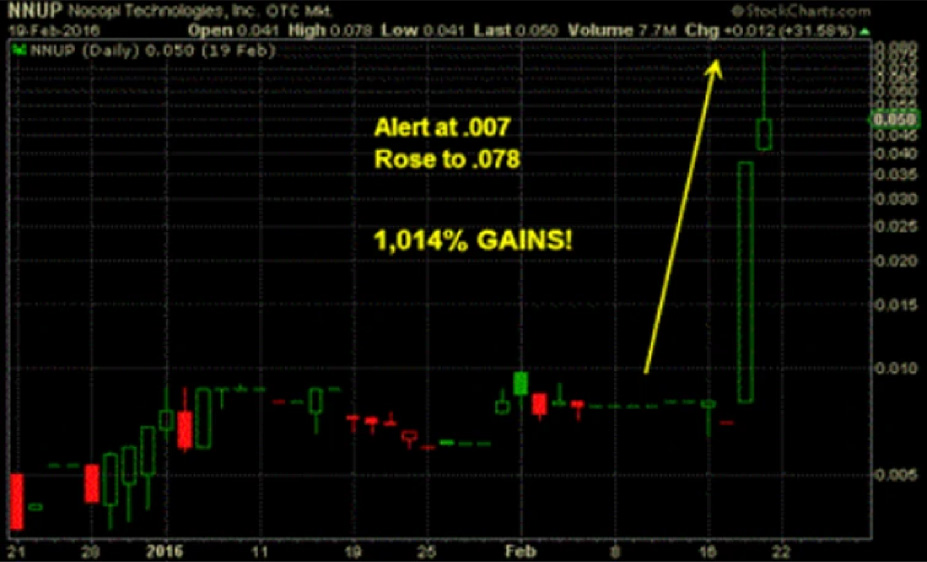 Educational materials example